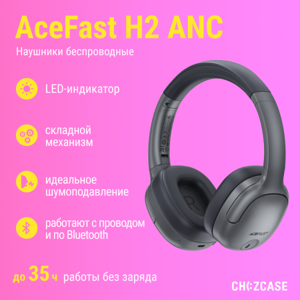 Наушники беспроводные AceFast H2 ANC (Bluetooth 5.3) полноразмерные черный