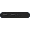 Внешний аккумулятор Xiaomi Mi Power Bank 3 10000 mAh (2USB, Type-C, 22.5W) темно-синий